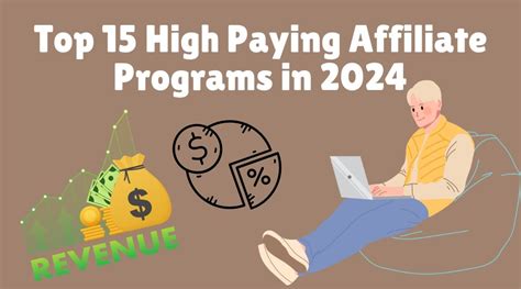 best affiliate programs|198 Best Affiliate Programs of 2024 (High Paying for .